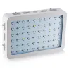 LED plantevekstlys - dobbel chip LED - panel - 600W