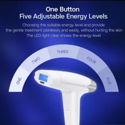 Pistolet laser IPL 2 en 1 - épilation définitive - épilateur