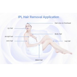 2 i 1 IPL laserpistol - permanent hårborttagning - epilator