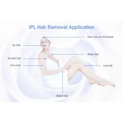 2 in 1 IPL laserpistooli - pysyvä karvanpoisto - epilaattori