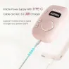 Hårfjerning med laser - IPL-epilator - 6-nivåer - USB - 996.000 blitser - APP-kontroll