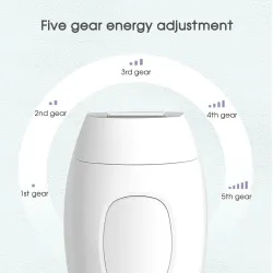 ZS - mini laser IPL epilator - permanent hårfjerning - 600 000 pulserende lys - avtakbar lampe