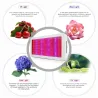 LED plantevækstlys - fuldt spektrum - 300W - 1600W