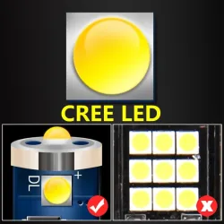 T4W BA9S 363 1895 233 - Cree Chip LED - ampoule de voiture