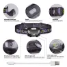 Mini latarka ładowalna - lampka - opaska na głowę - czujnik ruchu - USB - LED - 3000LMLatarka