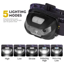 Mini oppladbar lommelykt - pannebåndlampe - bevegelsessensor - USB - LED - 3000LM