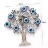 Imanes de neveraOjo de la suerte - árbol de la vida - imán de nevera