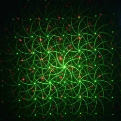 Projektor LED rozgwieżdżonego nieba - obrotowy - wodoodporny IP65Oświetlenie sceniczne i eventowe