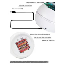 Projecteur ciel étoilé LED - veilleuse - USB