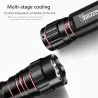 Q5 T6 - 5000lm - latarka LED - bateria 18650 - ładowarka USB - zielone światłoLatarka