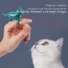 LED laser pointer - finger light - pet toyLaser pointers