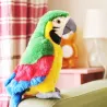 Animales de pelucheLoro parlante de peluche - repite lo que dices - agita sus alas - peluche