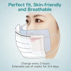 Replaceable face mask filter - filter padMouth masks