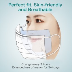 Utskiftbart ansiktsmaskefilter - filterpute