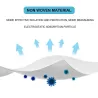 Austauschbarer Gesichtsmaskenfilter - Filterpad