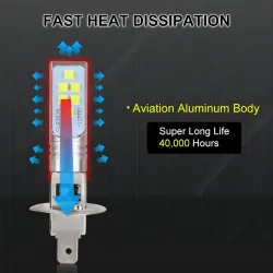 Car LED bulb - super bright - 12 3535 SMD - 12V 24V 6000K - H1 - H3 - 2 piecesH1