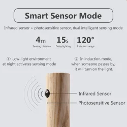 ApliquesAplique LED de madera - sensor infrarrojo/nocturno - inalámbrico - carga USB