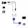 Robotsky - HDMI naar VGA adapter - digitale converter - 1080PKabels