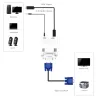 Robotsky - HDMI-zu-VGA-Adapter - digitaler Konverter - 1080P