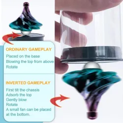 Tuulivoimalla toimiva fidget spinner - stressiä estävä gyroskooppilelu