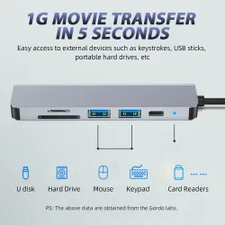 HUB 6 w 1 - typ C - USB 3.0 - kompatybilny z HDMI - rozgałęźnik - adapterHuby