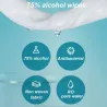 Antibacterial wet wipes - 75% alcoholSkin