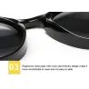 Retro pyöreät aurinkolasit - kissansilmä - unisex