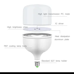 Żarówka LED - energooszczędna - E27 - 220V - 5W - 50WE27