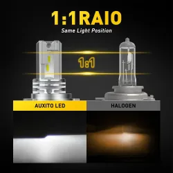 Autoscheinwerfer - LED-Lampe - H4 9003