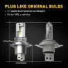 Farol do carro - lâmpada LED - H4 9003