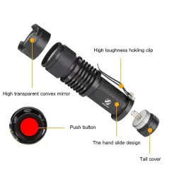 365NM - UV lamp light torch - fake money checker - stain detectorTorches
