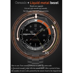 RelojesPAGANI - reloj automático de acero inoxidable - correa de malla - resistente al agua - naranja