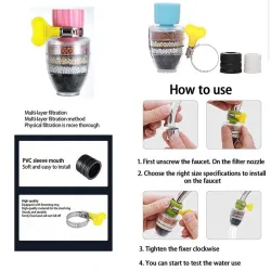 Filtre à eau de robinet - charbon actif à 5 couches - résistant aux éclaboussures