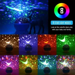 Veilleuse LED - projecteur ciel étoilé - orientable - 3W