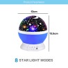 LED nattlampa - stjärnhimmelprojektor - roterbar - 3W