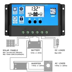 Automatyczny kontroler ładowania paneli słonecznych - kontroler PWM - wyświetlacz LCD - podwójne USB - 12V - 24VKontrolery