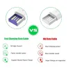 Snellaadkabel - USB type-C - 5AKabels