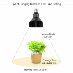 Lampe de culture à LED - ampoule - spectre complet - COB - E27
