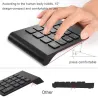 2,4 GHz - teclado numérico teclado numérico - 18 teclas - com fio/sem fio