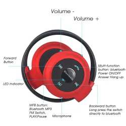 Auricolari Bluetooth senza fili - auricolare con microfono