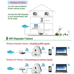 Wireless-N Wifi repeater - signal booster - 300MbpsNetwork