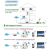 Wireless-N Wifi repeater - signal booster - 300MbpsNetwork