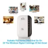 Wireless-N Wifi repeater - signal booster - 300MbpsNetwork
