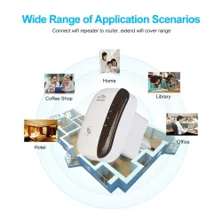 Wireless-N Wifi-toistin - signaalinvahvistin - 300 Mbps