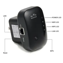 Wireless-N Wifi repeater - signalforsterker - 300Mbps