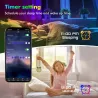 Striscia LED RGB - Bluetooth - con telecomando