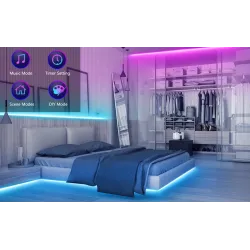 Striscia LED RGB - Bluetooth - con telecomando