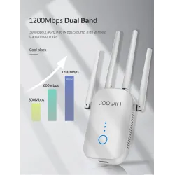 1200Mbps - dual band - 5Ghz - draadloos - WiFi routerNetwerk