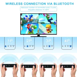 Bezprzewodowy pilot 2 w 1 - motion plus / Nunchuck - do konsoli Nintendo Wii / Wii U JoystickKontroler