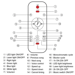 Veilleuse LED - projecteur de ciel étoilé - haut-parleur Bluetooth activé par le son